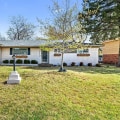 What is the Average Rental Rate for Real Estate in Tarrant County, Texas?